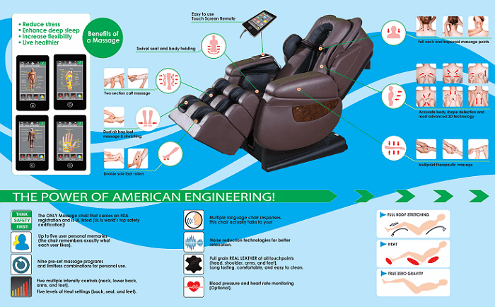 LuracoMassage ChairLuraco i7 Plus Medical Massage ChairBrownMassage Chair Heaven